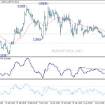 gbpusd20190425a1