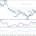 gbpusd20190425a2