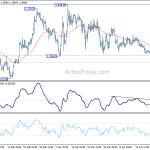 gbpusd20190425b1