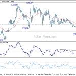 gbpusd20190426a1