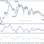 gbpusd20190429a1