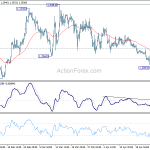 gbpusd20190430a1