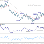 gbpusd20190430a2