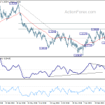 gbpusd20190430b2