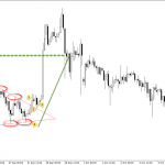 icmarkets2019042363