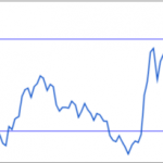 icmarkets2019042461