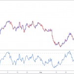 icmarkets2019042463