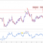 icmarkets2019042468