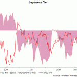 jpy