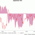 jpy