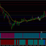 justforex2019040863