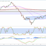 marketpulse2019040373