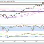 marketpulse2019040561