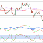 marketpulse2019040961