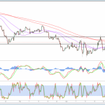 marketpulse2019040962