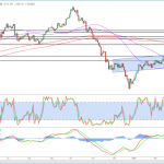 marketpulse2019040971