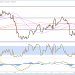 marketpulse2019040973