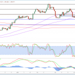 marketpulse2019041161