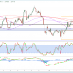 marketpulse2019041162