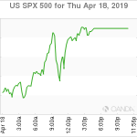 marketpulse2019041966