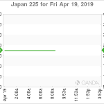 marketpulse2019041971