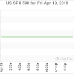 marketpulse20190420w4