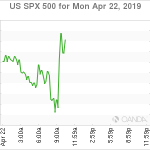 marketpulse2019042221