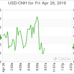 marketpulse2019042663