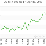 marketpulse20190427w3