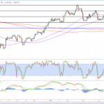 marketpulse2019042961