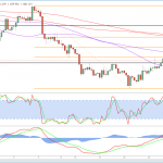 marketpulse2019042962