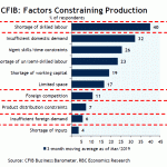 rbc2019041715