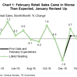 tdbank20190406w1