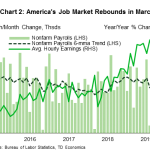 tdbank20190406w2