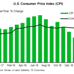 tdbank20190406w5