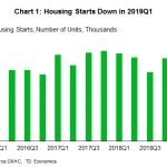 tdbank20190413w3