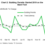 tdbank20190413w4