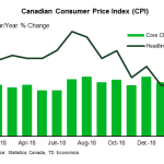 tdbank20190413w7