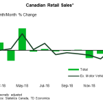 tdbank20190413w9