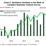 tdbank20190419w4