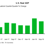 tdbank20190419w5