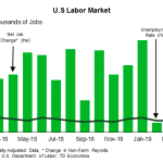 tdbank20190427w7