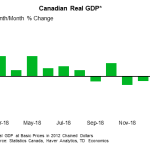 tdbank20190427w8