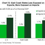 tdbank20190430112