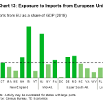 tdbank20190430113