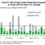 tdbank2019043012