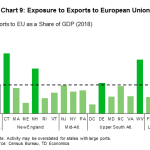 tdbank2019043019