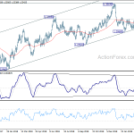 usdcad20190401a2