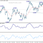 usdcad201904023a1