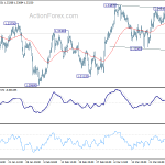 usdcad20190402a1